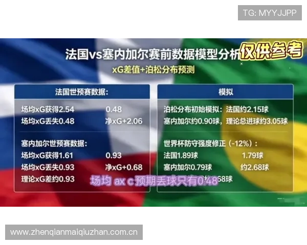 2026年世界杯挪威与法国小组赛关键对决对晋级形势的影响分析