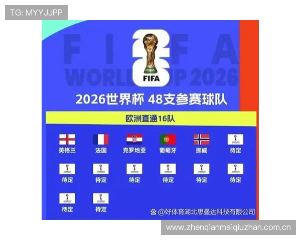 2026年世界杯哥伦比亚与葡萄牙比赛直播时间及在线观看平台推荐